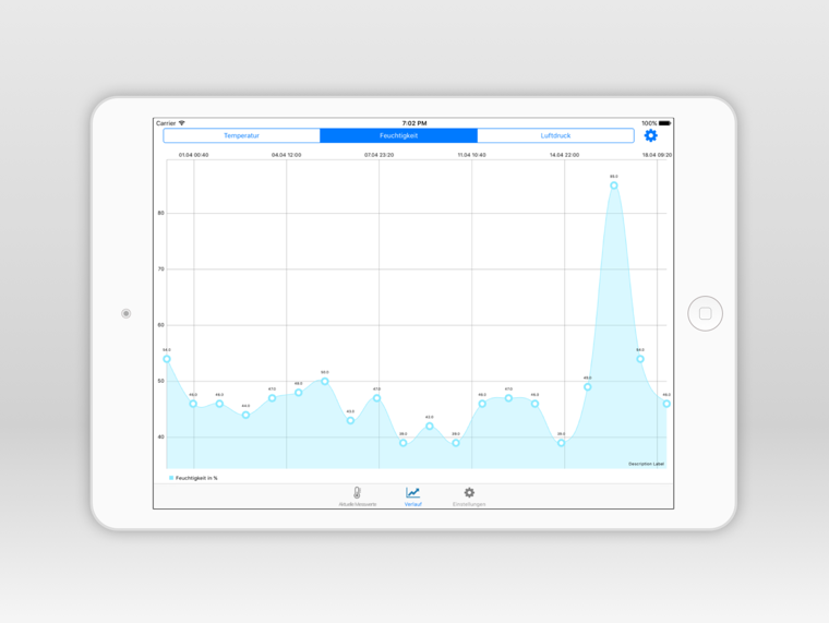 iOS-Entwickler/iOS-Engineer Berlin und deutschlandweit